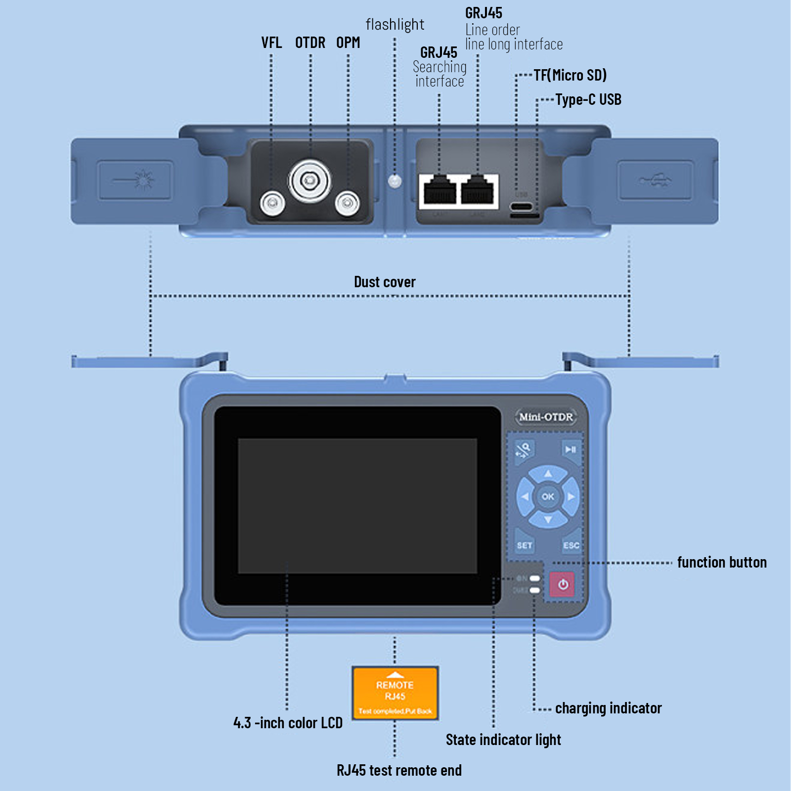 NK4000 OTDR 이중 파장 1310/1550nm  - Optical Time Domain Reflectometer Otdr 1310 1550Nm 리뷰 및 가격
